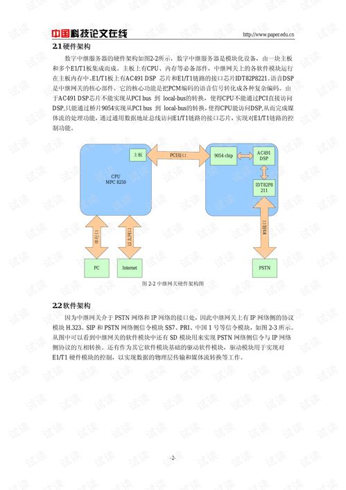 基于AC491數(shù)字中繼服務(wù)器的設(shè)計(jì)與實(shí)現(xiàn)研究